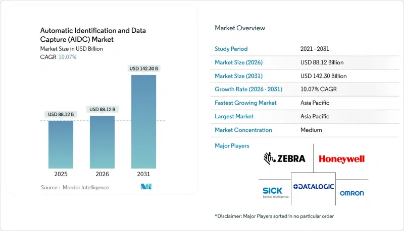 自动识别与数据采集 (AIDC)-市场-IMG1
