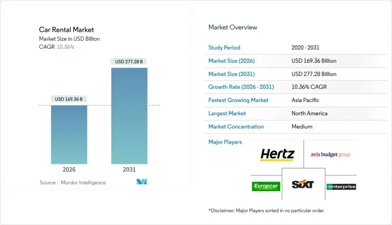 汽车租赁市场-IMG1