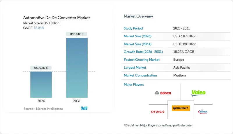 汽车直流-直流转换器市场-IMG1