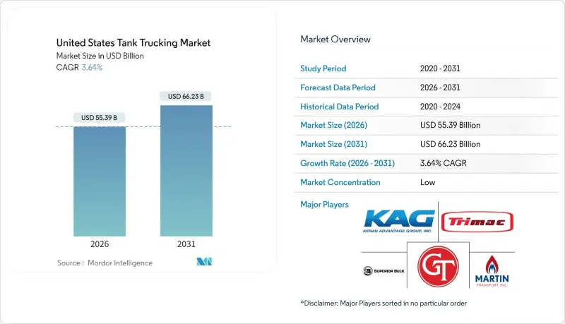 美国罐车运输市场-IMG1