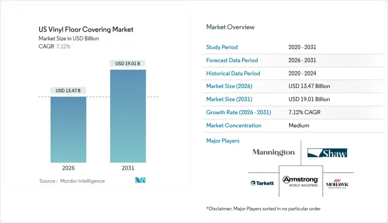 美国乙烯基复合地板市场-IMG1