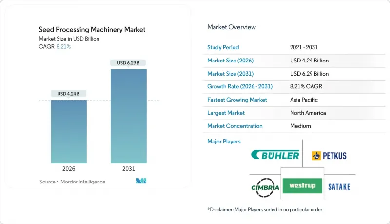 种子加工机械市场-IMG1
