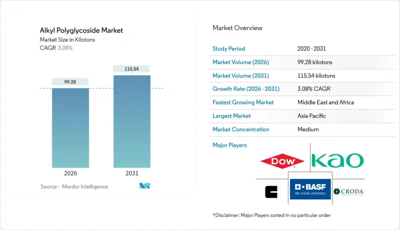 烷基聚醣苷-市场-IMG1
