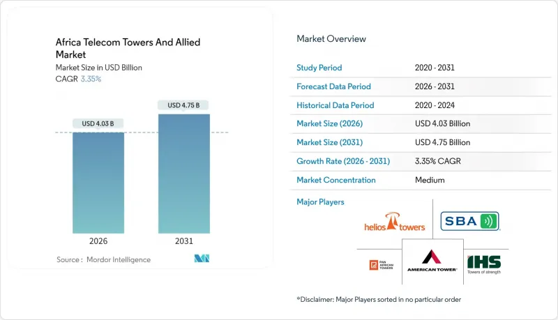 非洲电信塔及相关市场-IMG1