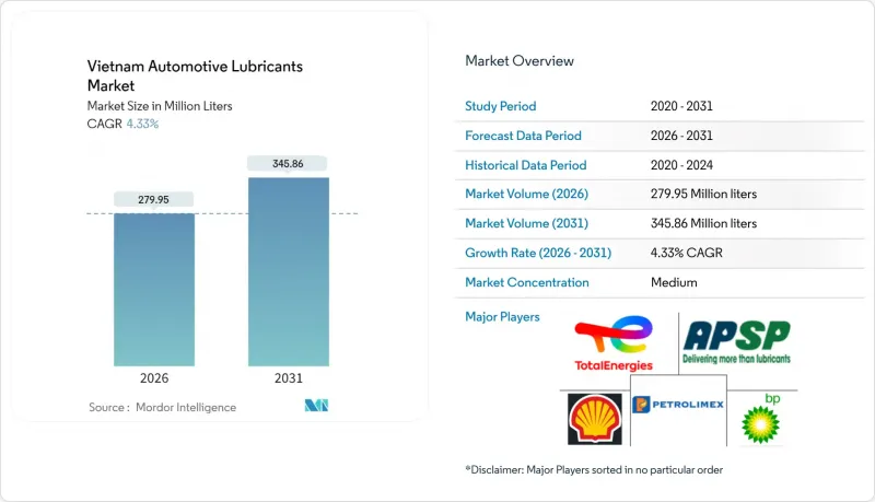 越南汽车润滑油市场-IMG1