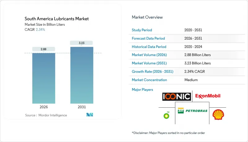 南美洲润滑油市场-IMG1