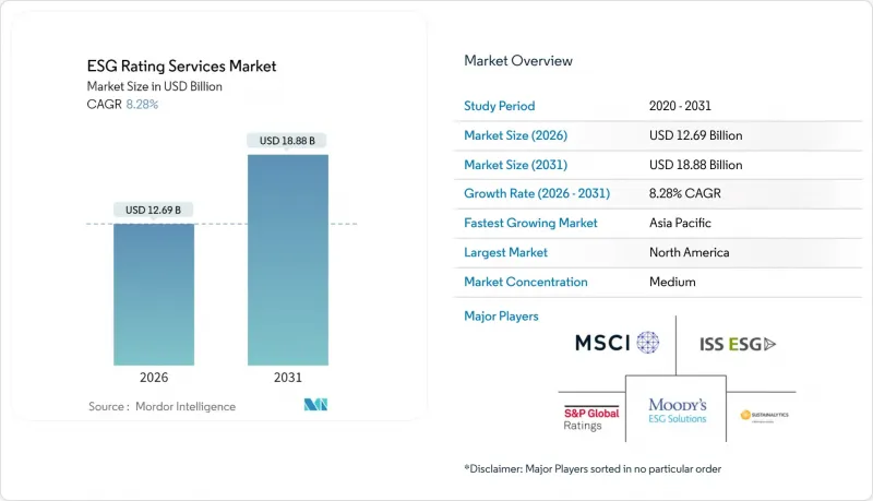 ESG评级服务-市场-IMG1