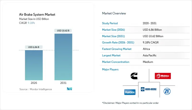 空气煞车系统市场-IMG1