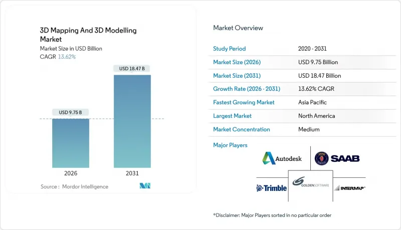 3D地图绘製和3D建模市场-IMG1