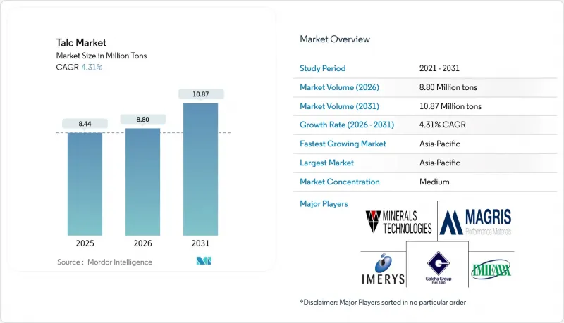 滑石粉市场-IMG1