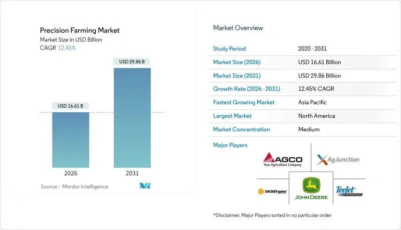 精准农业-市场-IMG1
