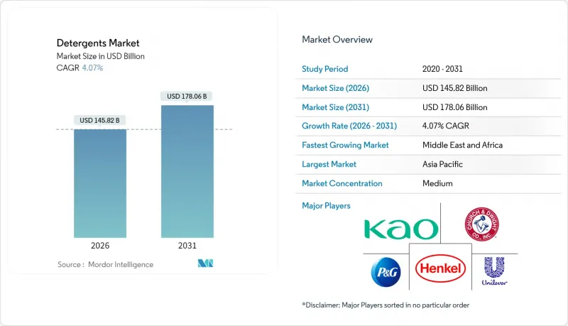 洗涤剂市场-IMG1