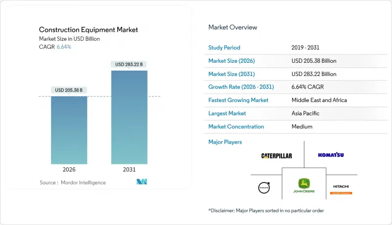 工程机械市场-IMG1