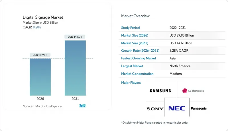 数位看板市场-IMG1