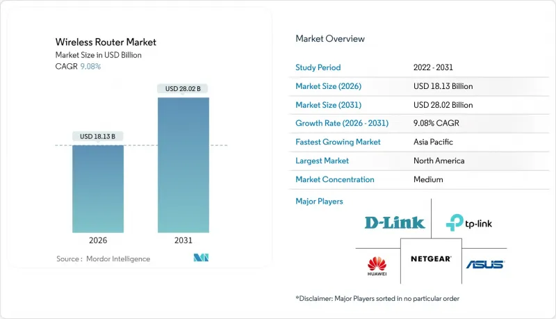 无线路由器市场-IMG1