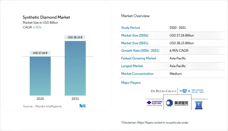 合成钻石市场-IMG1