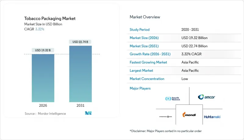 烟草包装市场-IMG1