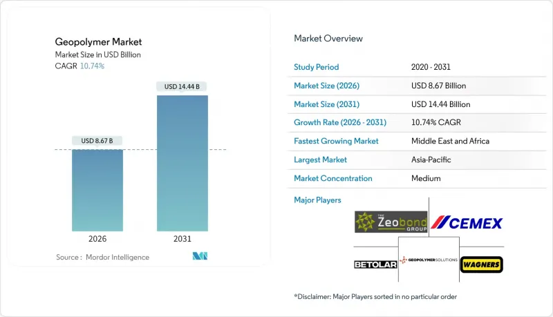 地聚合物市场-IMG1