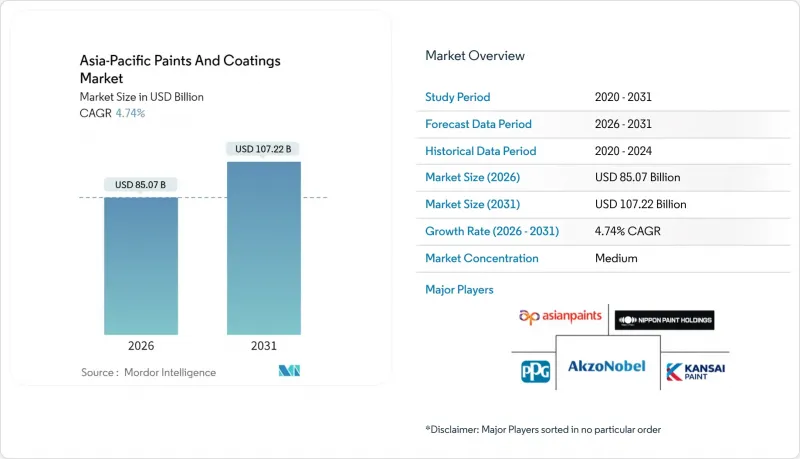 亚太油漆涂料市场-IMG1