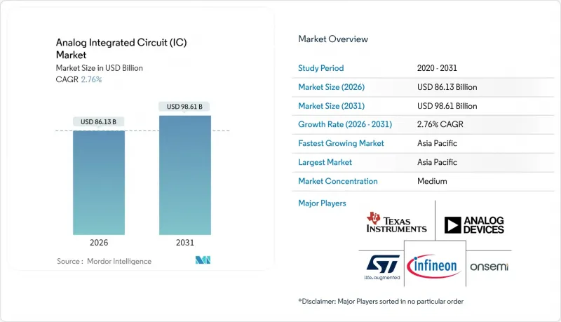 Analog Integrated Circuit (IC) - Market - IMG1