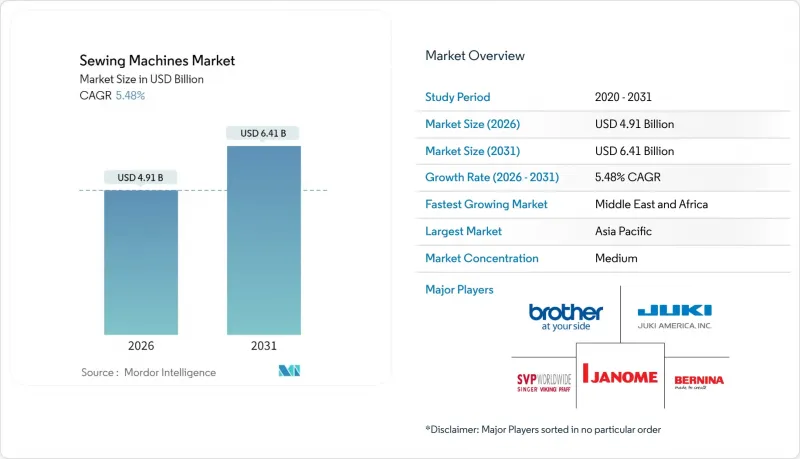 缝纫机市场-IMG1