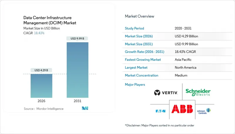 资料中心基础设施管理 (DCIM) - 市场 - IMG1