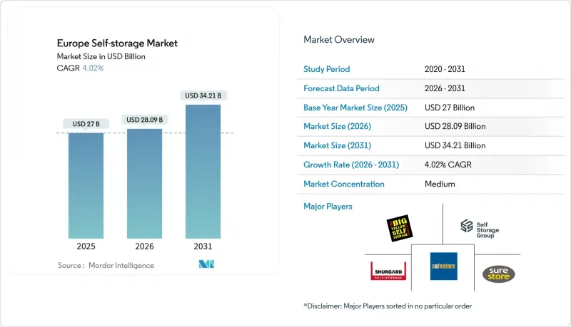 欧洲自助仓储市场-IMG1