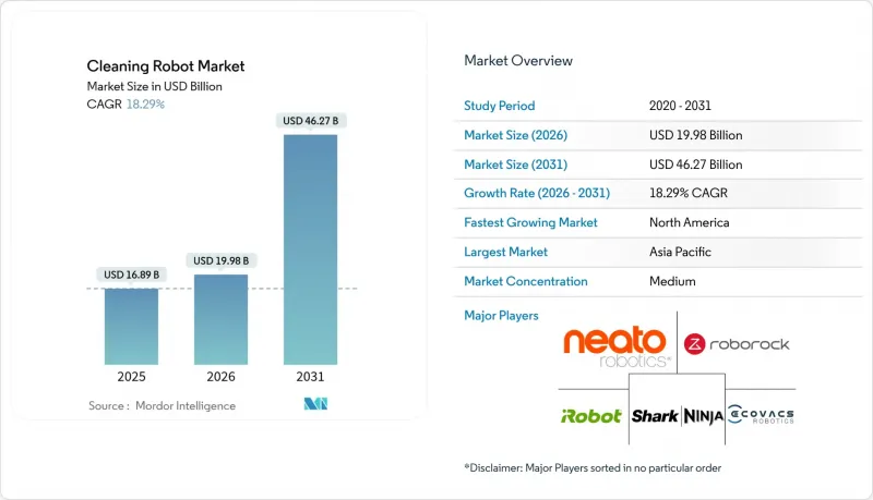 清洁机器人市场-IMG1