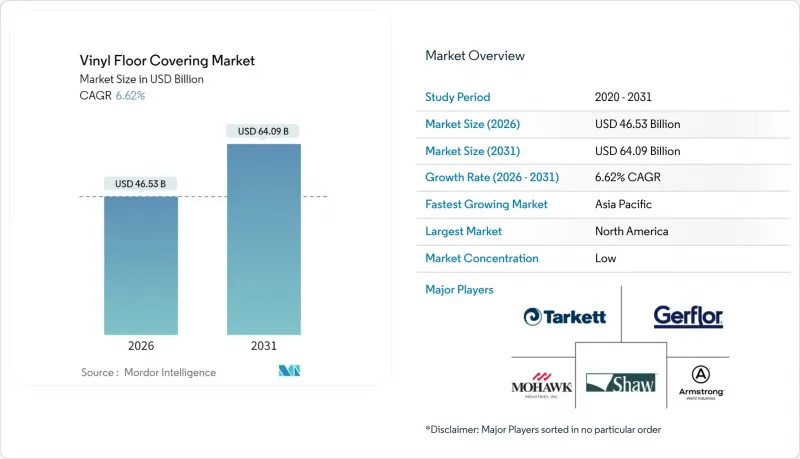 乙烯基地板覆盖物市场-IMG1