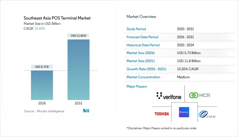 东南亚POS终端市场-IMG1