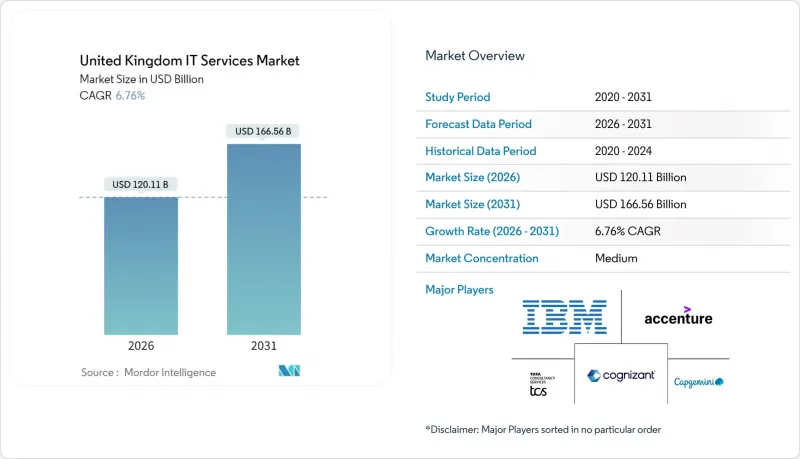 英国IT服务市场-IMG1