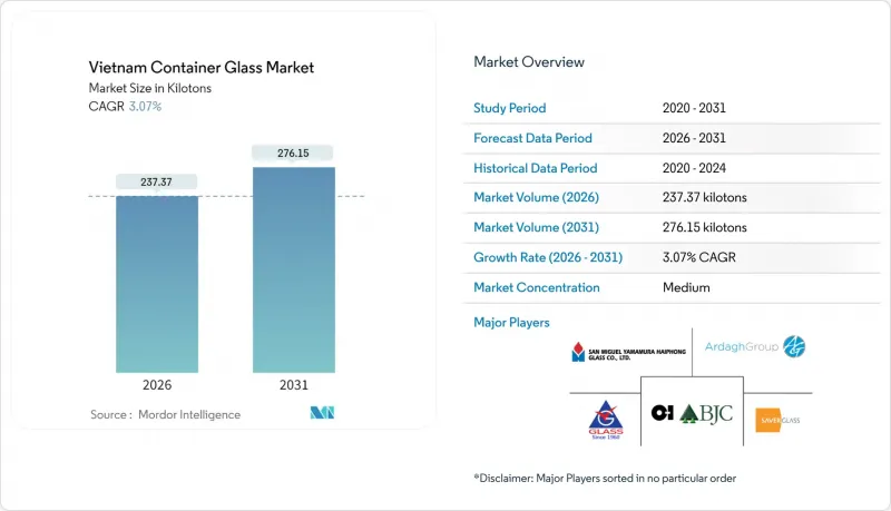 越南容器玻璃市场-IMG1