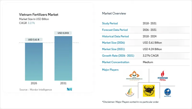越南化肥市场-IMG1