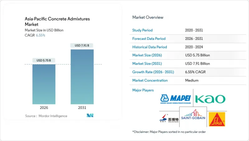 亚太地区混凝土外加剂市场-IMG1