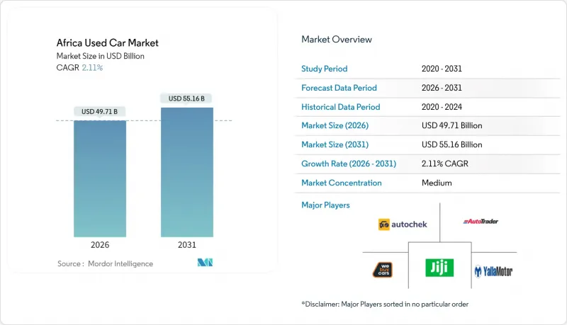 非洲二手车市场 IMG1