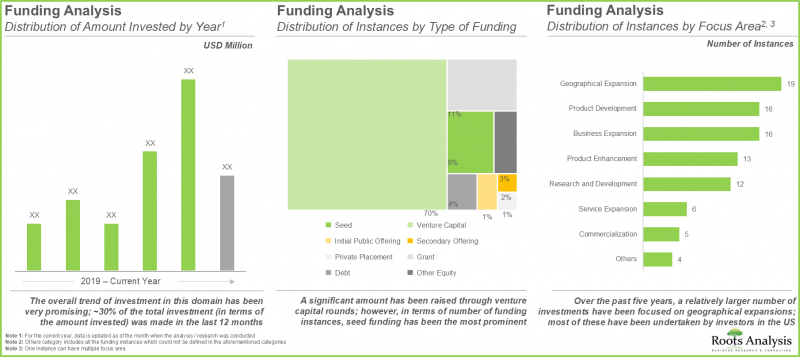 AI in Oncology Market-IMG2