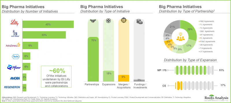 Anti-Obesity Drugs Market-IMG2