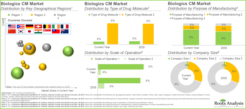 连续生产市场-IMG4