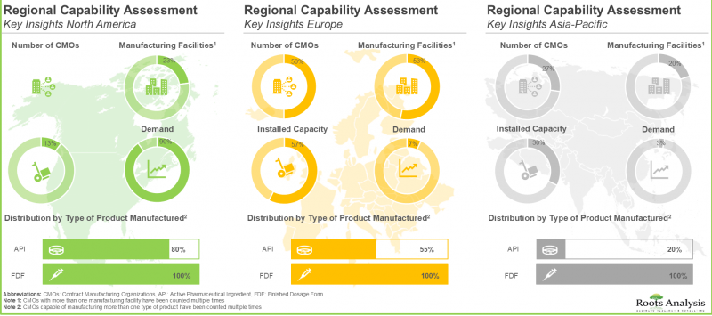 Microbiome Manufacturing Market-IMG1