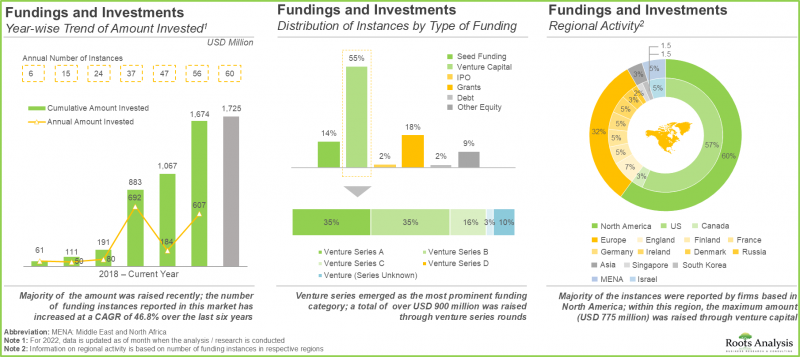 基于人工智慧的数位病理市场-IMG2