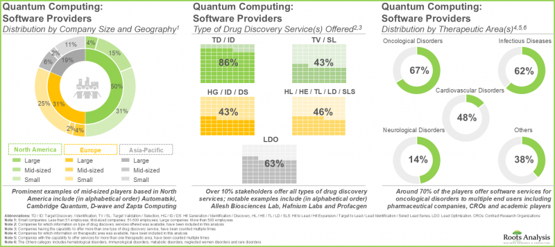 量子计算市场-IMG1