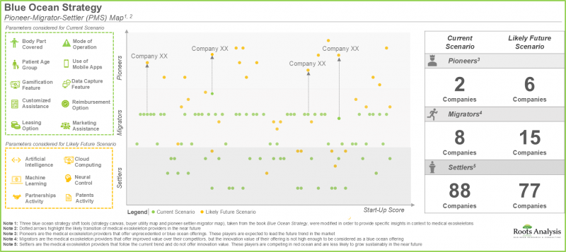 Exoskeleton Market-IMG2