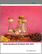 Global Sandalwood Oil Market 2025-2029