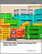 Global Returnable Transport Packaging (RTP) Market 2025-2029