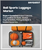 Ball Sports Luggage Market Size, Share, and Growth Analysis, By Product Type (Football, Basketball), By Price Point (Premium, Medium), By Application, By Distribution Channel, By Region - Industry Forecast 2025-2032