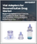 Vial Adaptors for Reconstitution Drug Market Size, Share, and Growth Analysis, By Application (Oncology, Autoimmune Diseases), By Material Type (Plastic, Glass), By Product Type, By End Use, By Region - Industry Forecast 2025-2032
