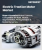 Electric Traction Motor Market Size, Share, and Growth Analysis, By Type (Alternating Current (AC) Motor, Direct Current (DC) Motor), By Power Rating (Below 200 kW, 200-400 kW), By Application, By Region - Industry Forecast 2025-2032