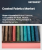 Coated Fabrics Market Size, Share, and Growth Analysis, By Product Type (Polymer-Coated Fabrics, Vinyl-Coated Fabrics), By Application (Transportation, Protective Clothings), By Region - Industry Forecast 2025-2032