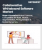 Collaborative Whiteboard Software Market Size, Share, and Growth Analysis, By Operating System (iOS, Android), By Deployment (Cloud, On-premise), By Enterprise Size, By Industry, By Region - Industry Forecast 2025-2032
