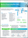 Medical-Dispensing Skin Care: Global Screening Assessment